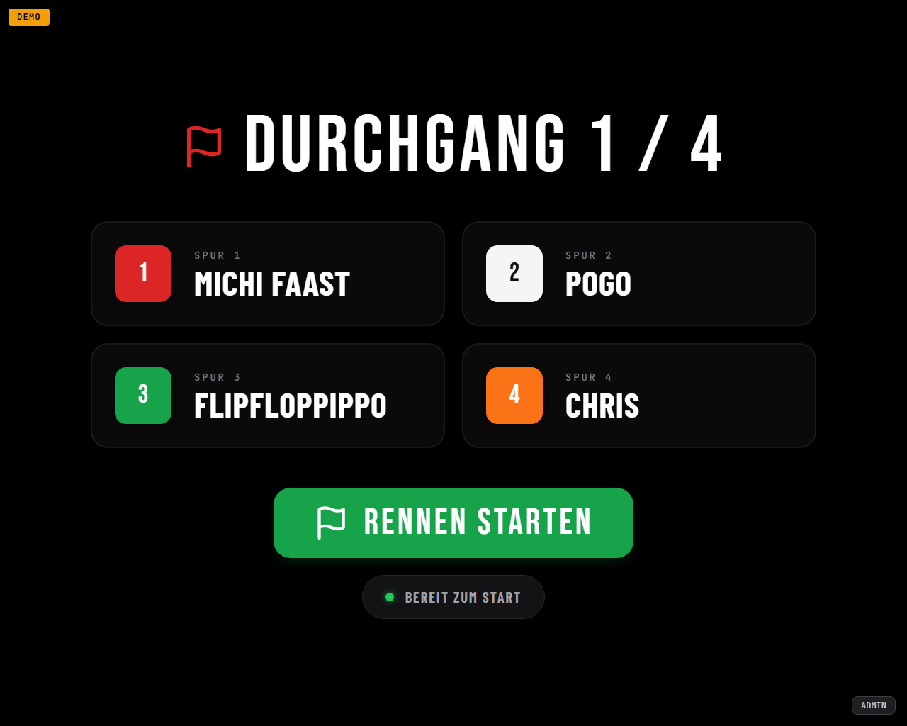 Vor dem Start: Aufstellung des Durchgangs mit Spurfarben und Start-Taste