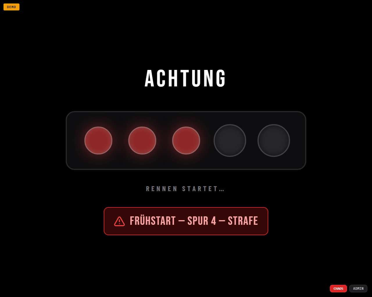 Startsequenz: die roten Ampellampen leuchten nacheinander auf